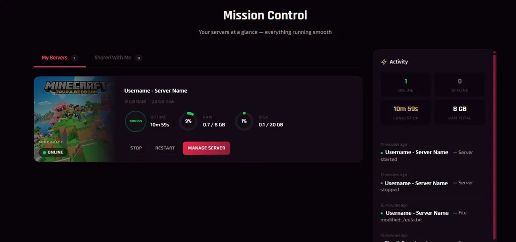visual of all your active servers with the page titled "Mission Control" and visuals of current activity, uptime, RAM, and disk usage.