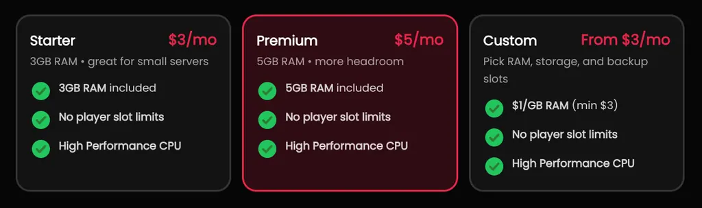 The three Valheim plan presets, Starter at $3 and Premium at $5 a month, with Premium selected