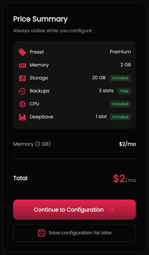 The Price Summary panel showing a $2 per month total above the Continue to Configuration button